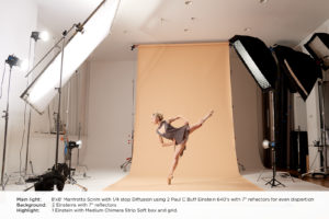 Behind the scenes dancer on set - 8x8 scrim and softbox
